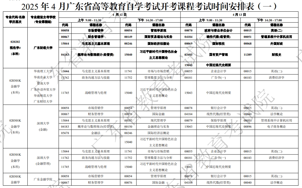 4月自考时间