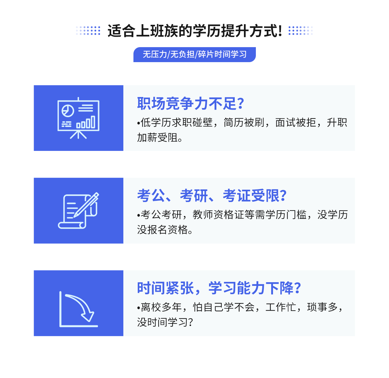 成人高考考前辅导班