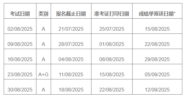 雅思考试时间
