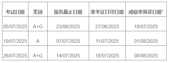 雅思考试时间