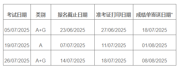 雅思考试时间