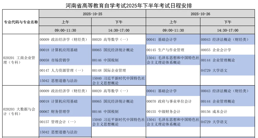 河南自考考试日程安排和开考课程
