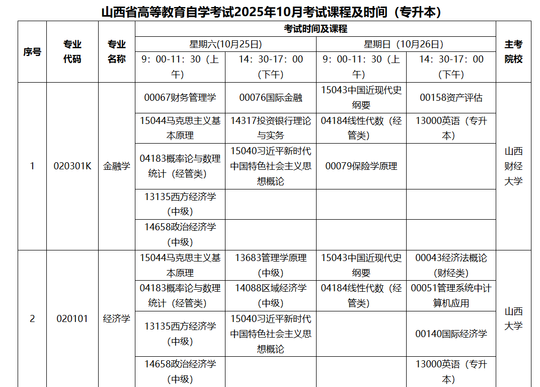 山西自学考试2025年10月考试课程及时间安排