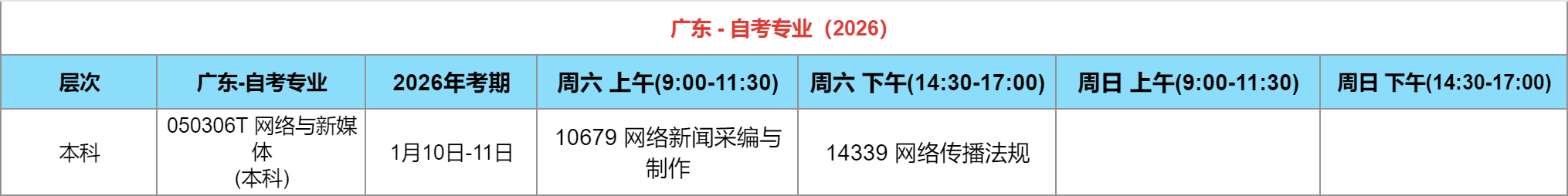 自考本科网络与新媒体专业
