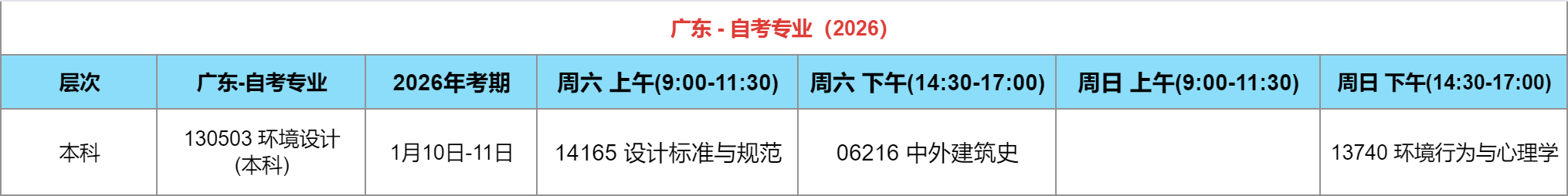 自考环境设计考试科目