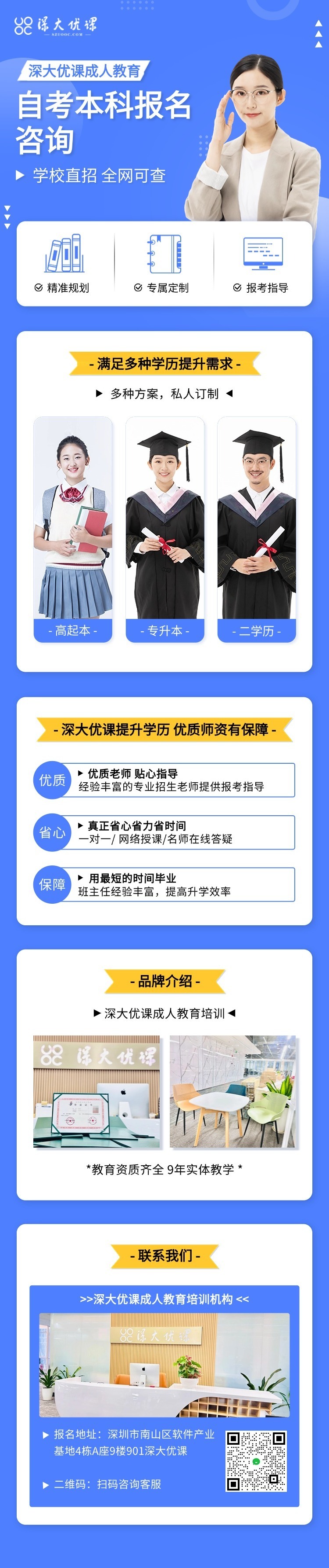 自考本科报名咨询