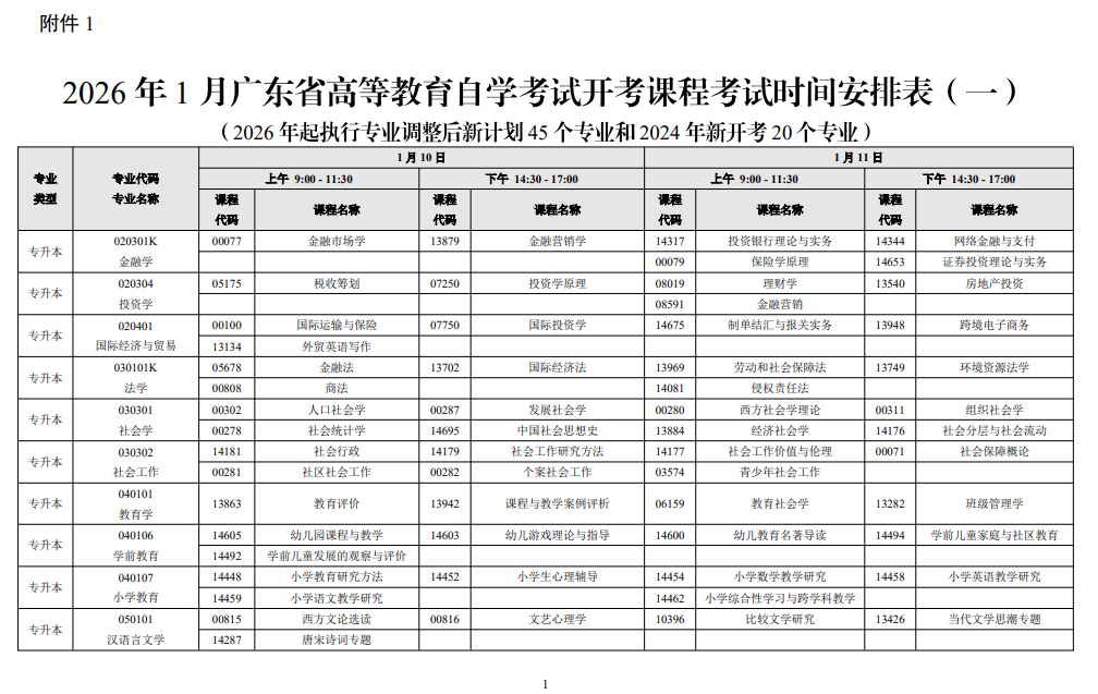2026年1月广东省自学考试开考课程考试时间安排表