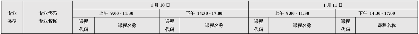 广东自考播音与主持艺术