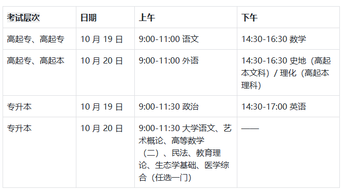 2024年全国成人高考各层次统一考试时间表