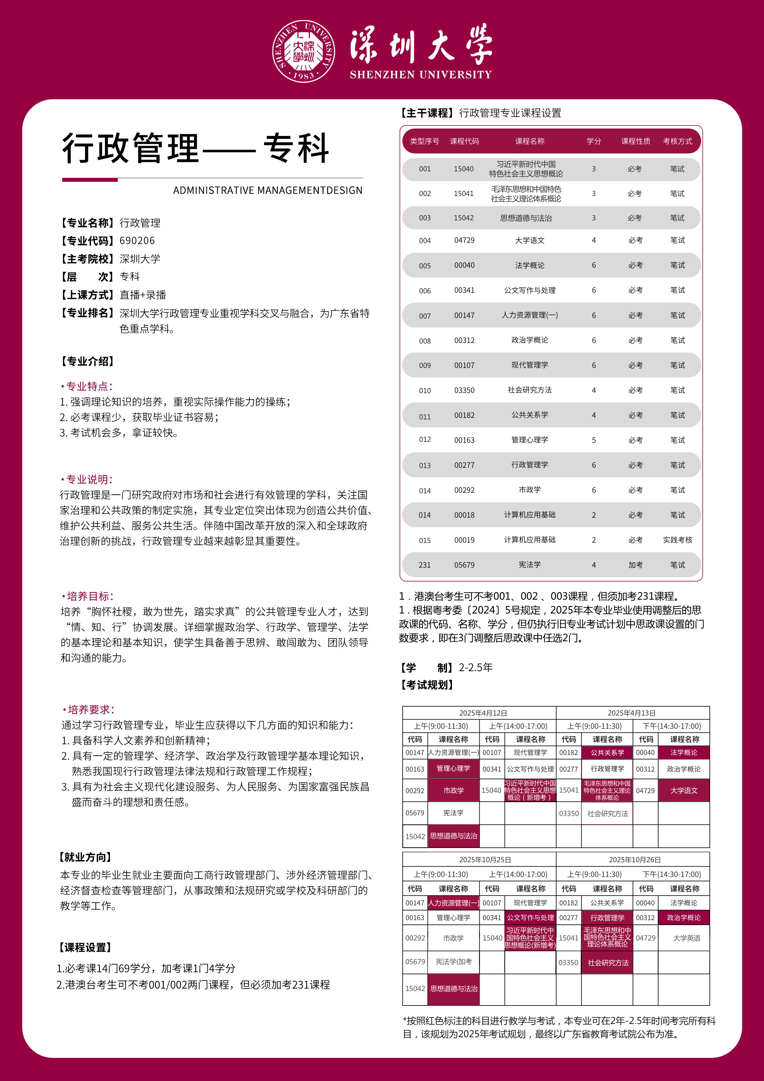 自考行政管理专业专科层次科目