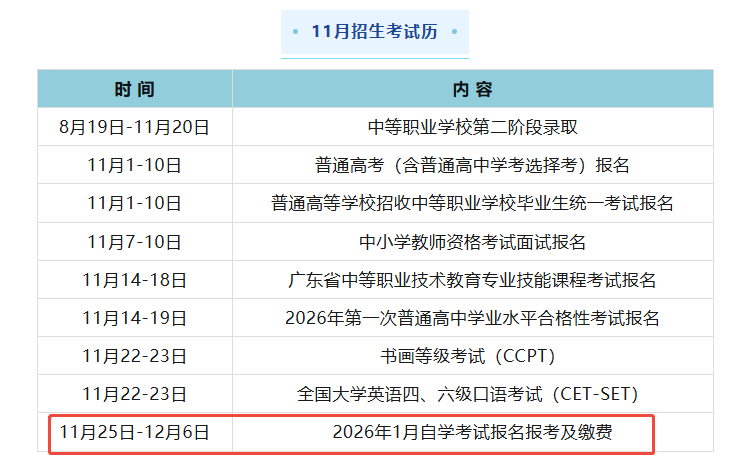 深圳大学自考报名时间