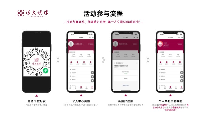 优课活动参与流程