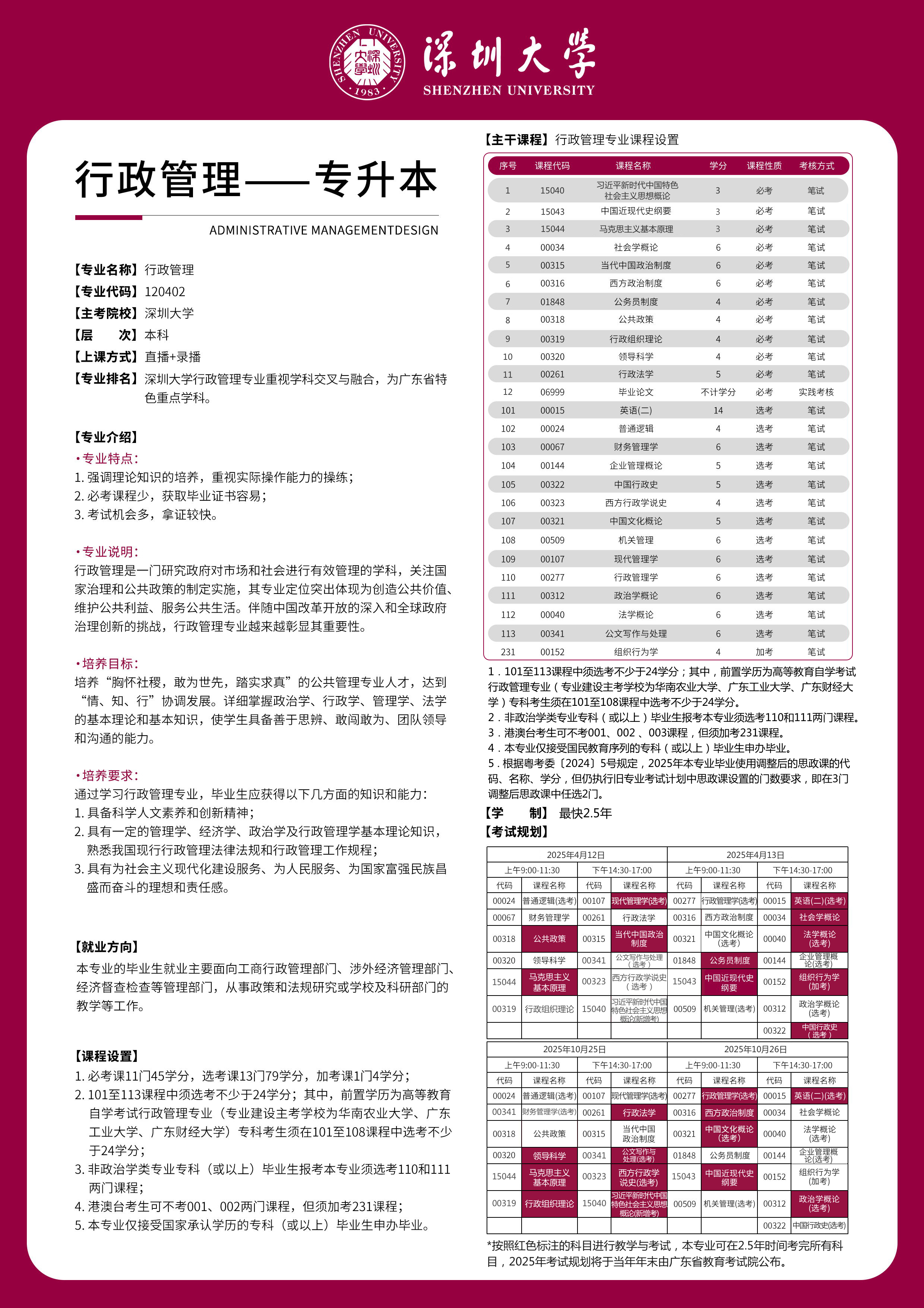 自考行政管理专业科目有哪些？