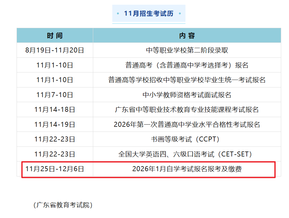 自学考试报名报考及缴费时间