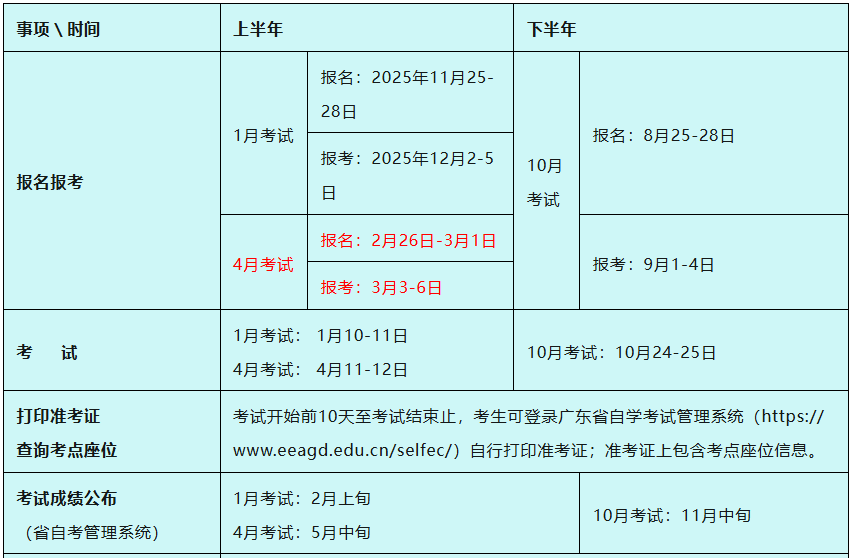 2026年广州市自学考试常规工作时间安排表