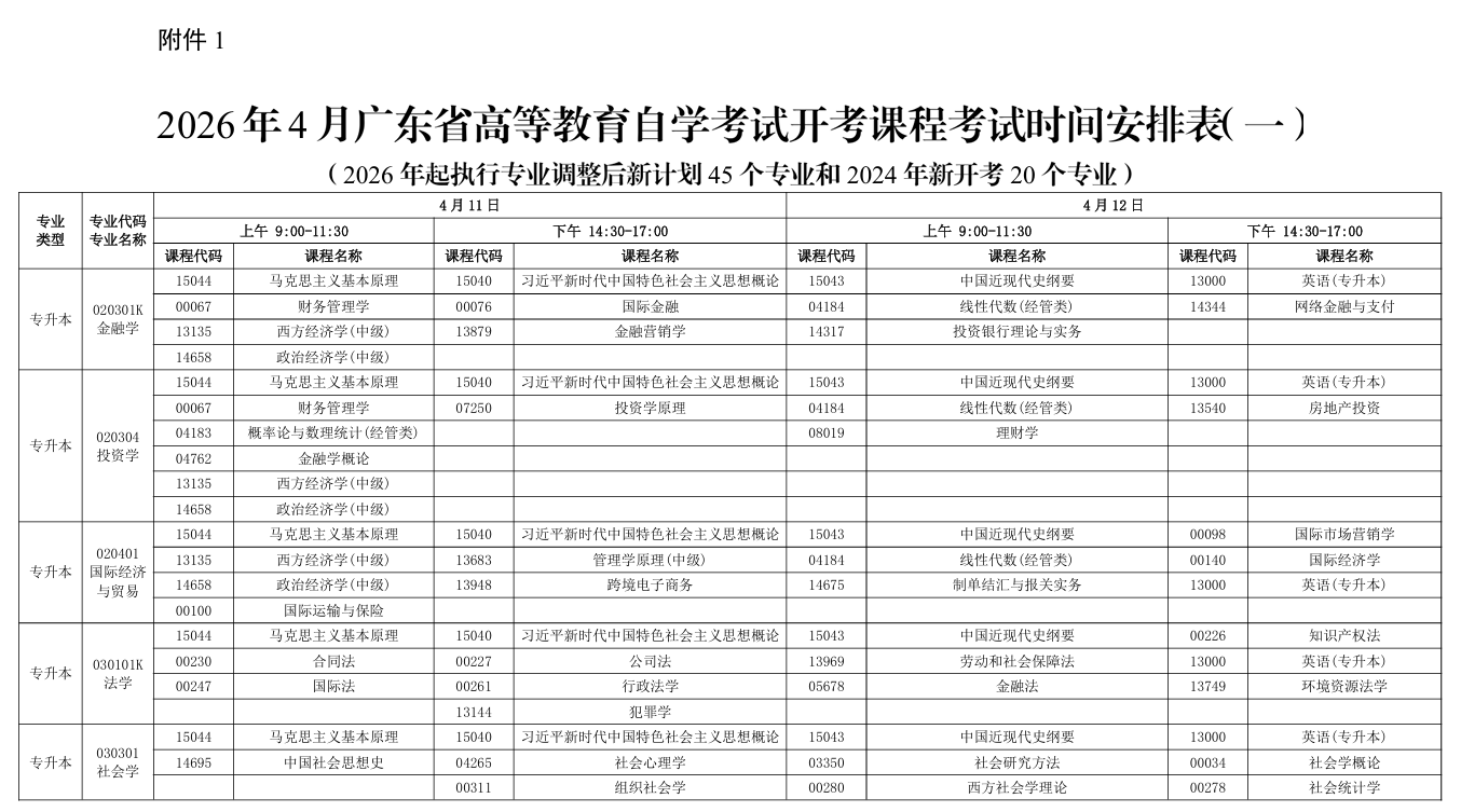 广东省自学考试