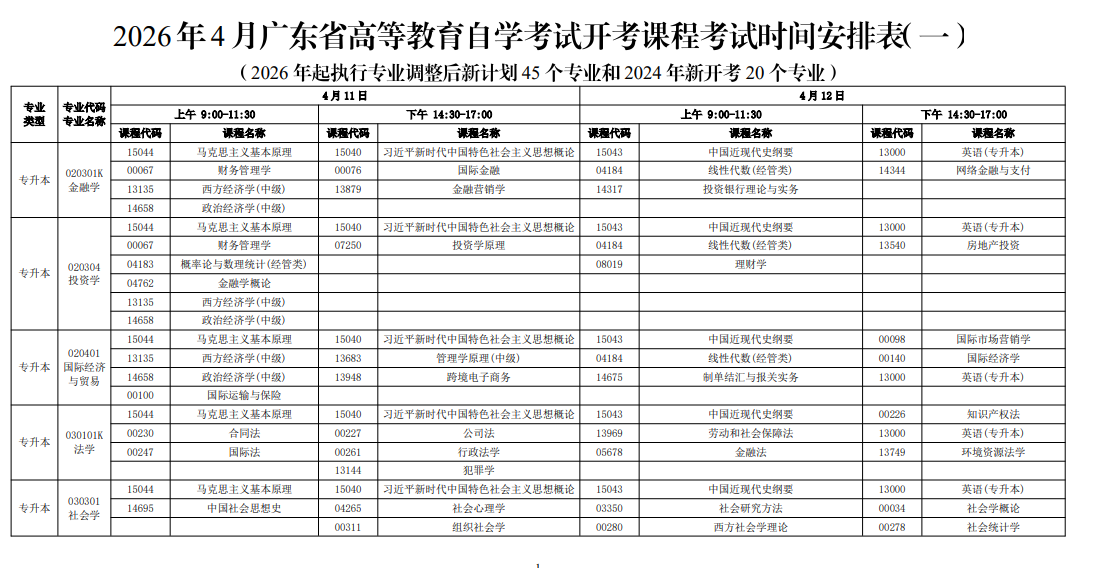 广东自考专业考试科目安排表