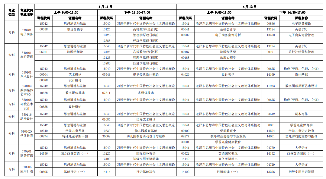 广东自考专业考试科目安排表