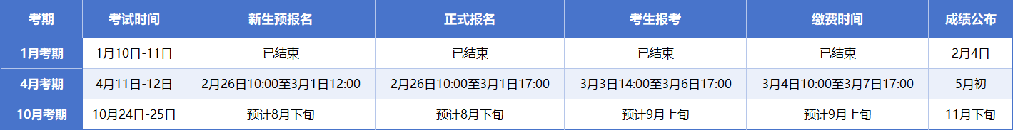 2026年深圳自考时间表