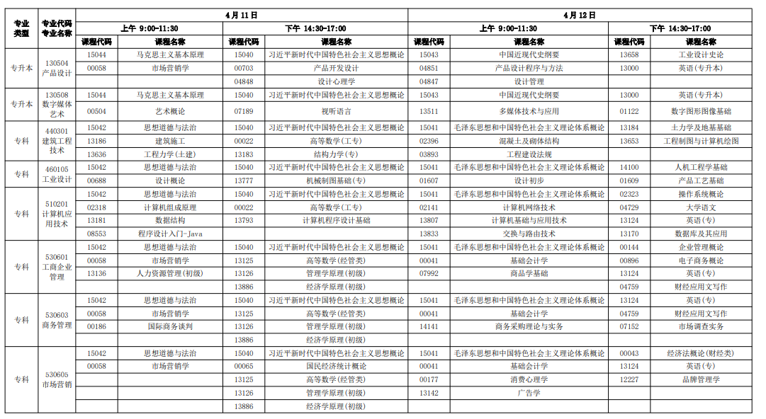 广东自考专业考试科目安排表