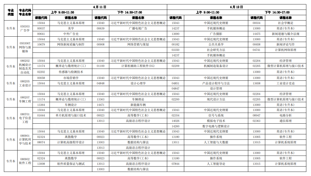 广东自考专业考试科目安排表
