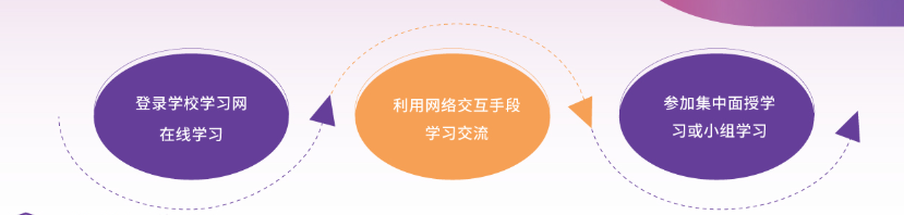 国家开放大学和广东开放大学有什么区别