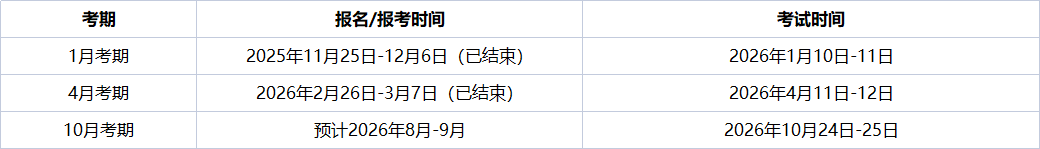 2026年深圳大学自考报名时间