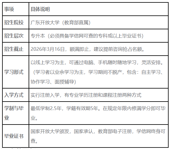 2026年广东开放大学春季招生简章