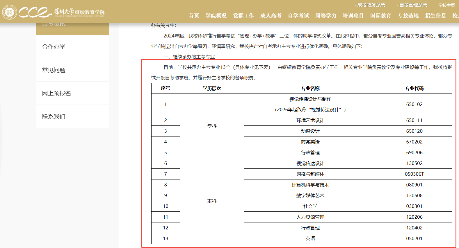深圳大学自考本科，有哪些不考数学和英语的专业推荐？